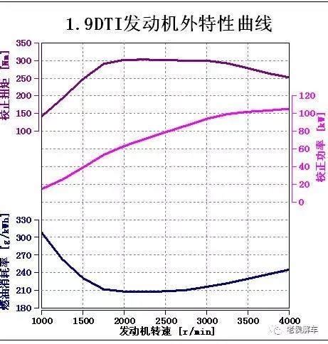 XX600MW汽轮发电机TSI方案图解-杭州福电测控技术有限公司