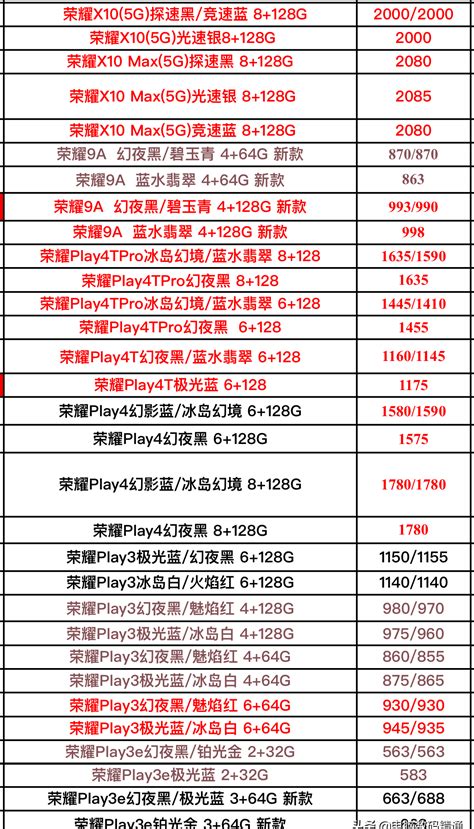 华为Mate60和华为Mate60 Pro全系列参数、售价曝光！|华为|参数|售价_新浪新闻