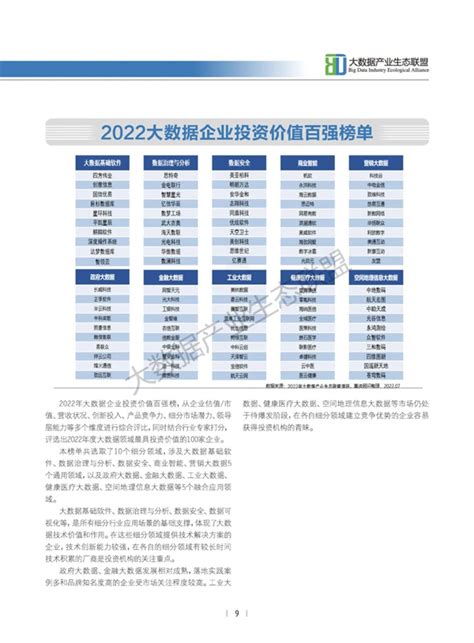 2019年中国大数据企业50强 - 锐观网