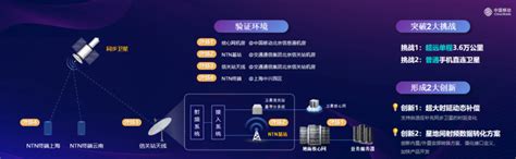 中国移动携手中兴通讯及合作伙伴完成全球首个运营商5G NTN技术外场验证__财经头条