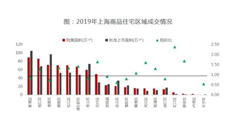 2019年中国在线住宿行业市场趋势：独特体验和高性价比将持续快速发展_观研报告网