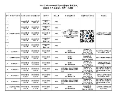 2021北京普通话报名时间（持续更新）- 北京本地宝