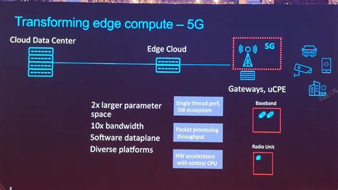 浪潮边缘计算云平台