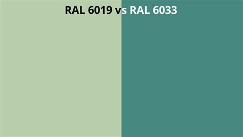 HEX #488386 to RAL Code RAL 6033 Conversion chart (RAL Classic)