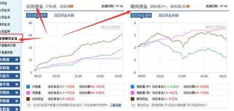 渤海银行被纳入明晟中国全指数，股价大涨6% | 每经网