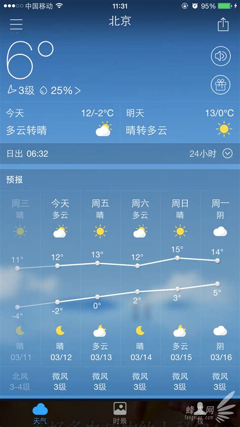 天气预报android App|UI|APP界面|pennana - 原创作品 - 站酷 (ZCOOL)