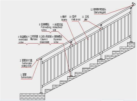 楼梯栏杆-产品中心-江苏武店护栏有限公司
