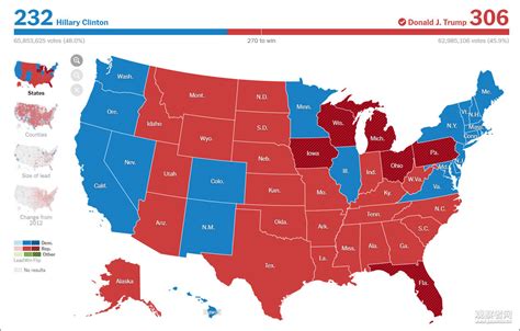 拜登拿下威斯康星州和密歇根州，距离获胜仅差6张选举人票_特朗普