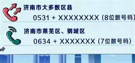 为何台北作为台湾地区政治中心，电话区号是02，而不是01？ - 知乎
