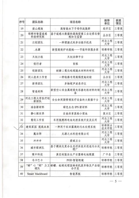 河北邯郸60326号授权店李总加盟几棵树-龙园茶业（几棵树）官网