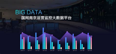 借鉴南京大数据可视化技术应用模式提高可行性 - 行业资讯 - 易知微