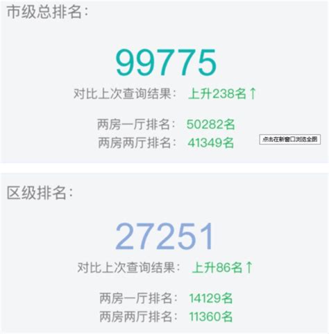 深圳公租房排名讨论贴（区排名+市排名） - 家在深圳