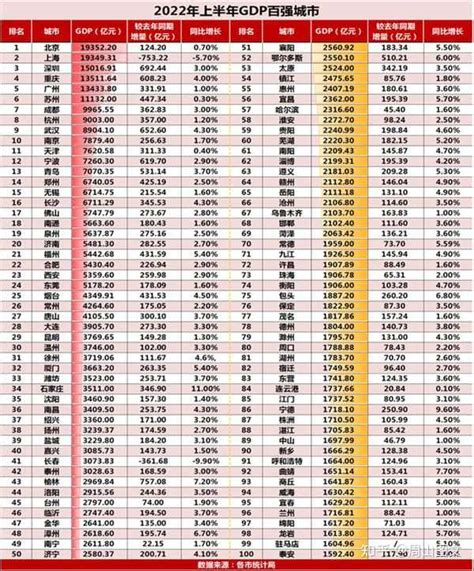 (陕西省)2021年榆林市国民经济和社会发展统计公报-红黑统计公报库