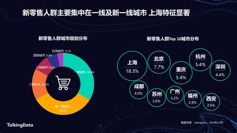 洞察思维：用营销思维解读信息流广告精准投放 - 知乎