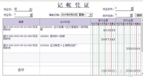 会计做账(会计做账实训心得体会) - 岁税无忧科技