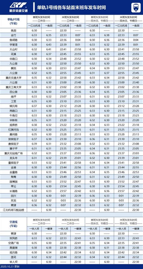 2023重庆跨年轻轨运营时间表- 重庆本地宝