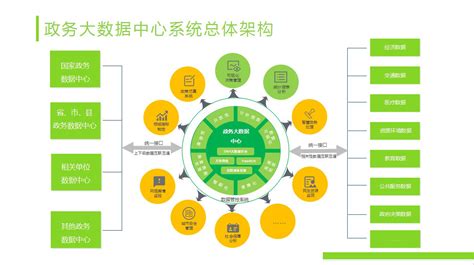 富源科技一直秉承以客户为中心的服务体系_北京富源汇丰科技有限公司