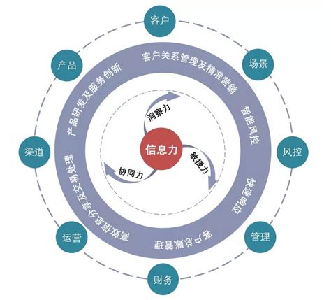 战略HR体系建设与HR机制创新_北京华夏基石企业管理咨询有限公司