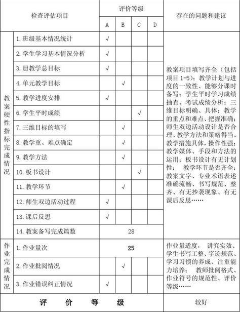 学校召开发展性教学质量保障体系建设情况交流会-质量保障