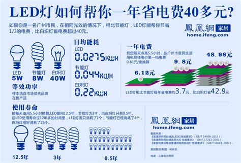 Mini LED产业现状解读——LEDinside | 行业资讯 | 深圳市鼎智宏科技有限公司
