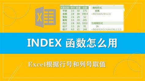 excel index函数用法（excel中index函数的使用方法）_草根科学网