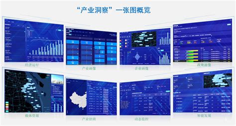 智慧招商系统哪个公司做的好？ - 知乎