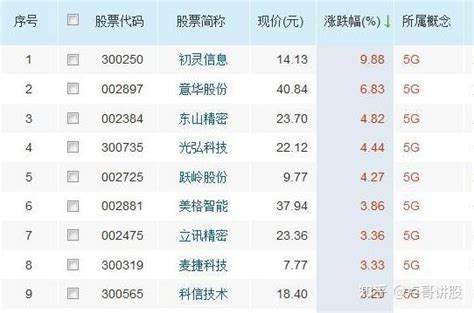 香港矢量地图图片免费下载_PNG素材_编号1xrij72n1_图精灵