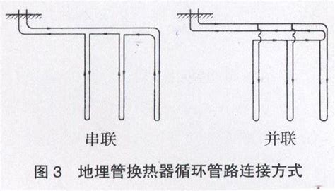 一种阀门管路结构的制作方法