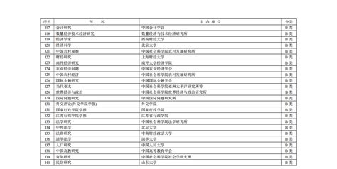 中文期刊列表-南海水产研究所