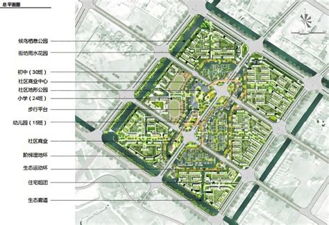 上海崇明城桥新城生态社区概念规划_设计素材_ZOSCAPE-建筑园林景观规划设计网