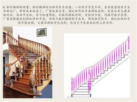 各类楼梯测量设计区别以及案例解析！_整木精配_资讯_中华整木网