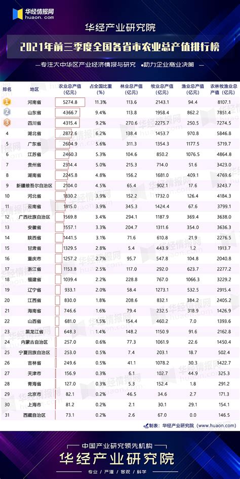 临沧市上市公司排名-鑫圆锗业上榜(亚洲之首)-排行榜123网