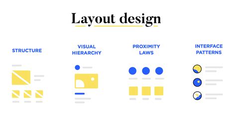 影响网站整体设计风格的三大要素_无锡海之睿计算机科技有限公司