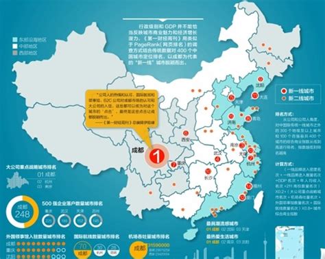 中国一线城市 - 快懂百科
