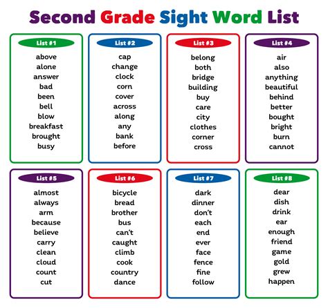 Teaching the Consonant+le Syllable Type - Make Take & Teach