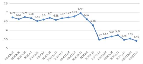 7月份海南旅游消费价格指数环比上涨9.92%-海财经·证券导报