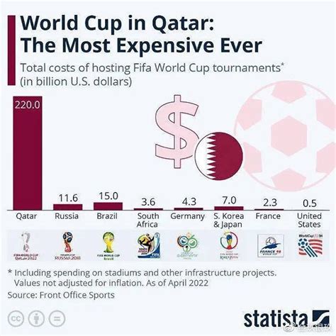 卡塔尔队史世界杯首球！蒙塔里头球，为卡塔尔完成“零的突破”-直播吧