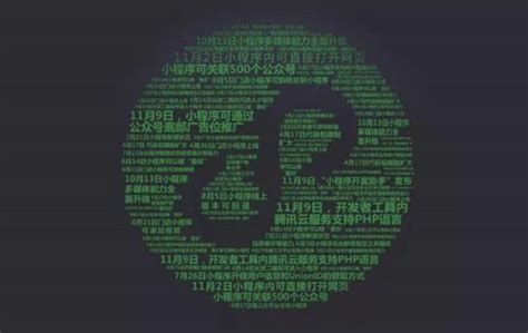 B2C电商标准版 - 新零售 - 上海小程序开发,上海APP开发,上海软件开发,小程序开发公司,app开发公司,软件开发公司,网站建设公司,定制开发公司,外包公司,上海开发公司,上海机锋信息 ...