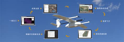 大鹏CW-10C免像控航测无人机_免像控无人机_测绘无人机_垂直起降无人机