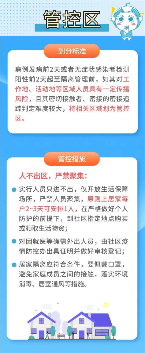 海口封控区、管控区怎么划分？怎么管？一图读懂！_程群_区域_审核