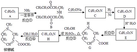 某未知液可能含NaOH.Na2CO3.NaHCO3中的一种或两种物质.现取等体积的两份上述溶液分别以酚酞和甲基橙为指示剂.用同样浓度的盐酸进行 ...
