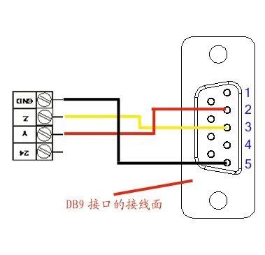 232串口接线图图片