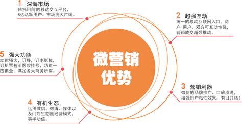 品玩湛江旅游海报PSD广告设计素材海报模板免费下载-享设计