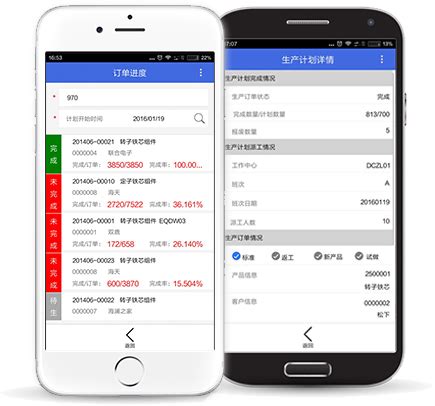 MES制造执行系统_打造数字化工厂_实现精益生产_讯鹏科技