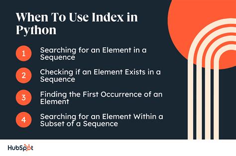 How to Use Python Index [+Examples]