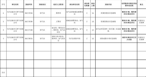 连平县省级电子商务进农村综合示范项目资金工作台账（20210604）