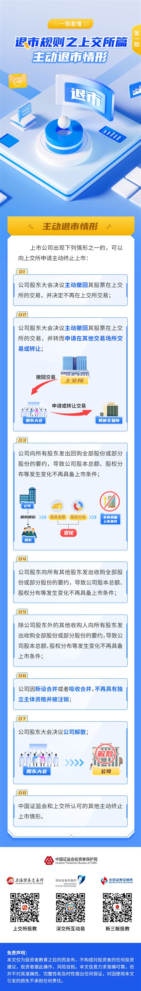 2022年退市个股已超过去两年总和，财务类退市占五成！常态化退市渐行渐近_凤凰网