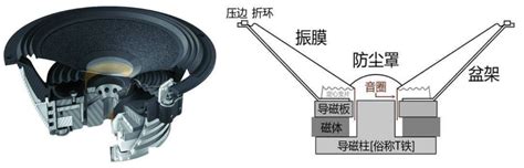 阵列扬声器-北京广达昊业科技有限公司