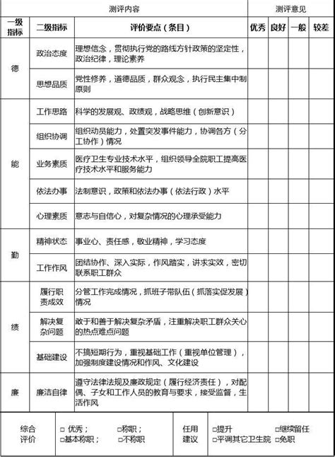 2020年军队文职考试职位表全面解读：扩招38% - 广东公务员考试网