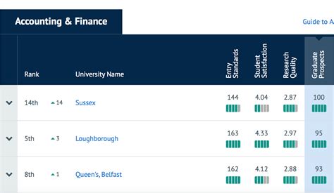 2019年英国大学排行榜_2013年英国大学排名出炉_排行榜